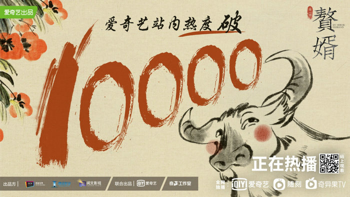 全球爆款《延禧攻略》后,爱奇艺独播剧集《赘婿》内容热度值突破10000
